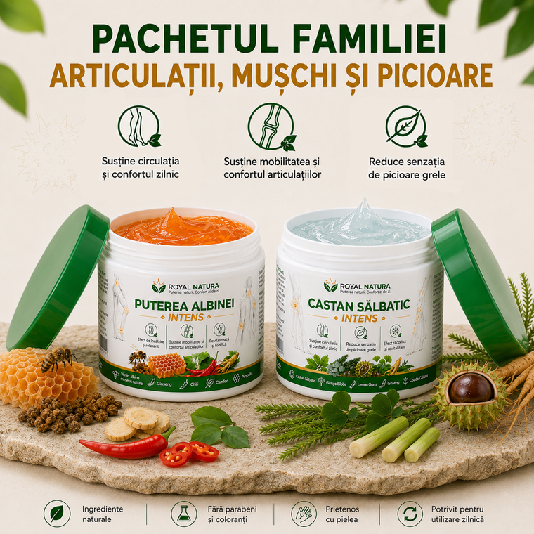 Pachetul Familiei
