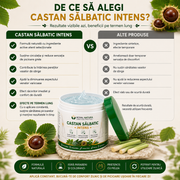 Castan Sălbatic Intens - Royal Natura